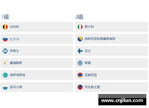 欧洲杯预选赛赛程及相关信息