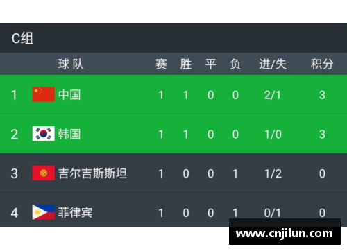 中韩足球大战：直播全程解说